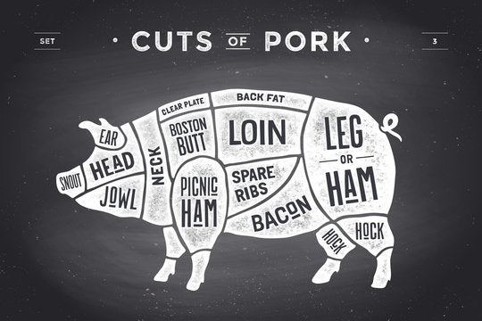 DEPOSIT ONLY!! HALF A PIG (AVAILABLE MAR 2026)