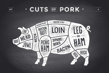 DEPOSIT ONLY!!  HALF A PIG (AVAILABLE MARCH 2026) Founding Members